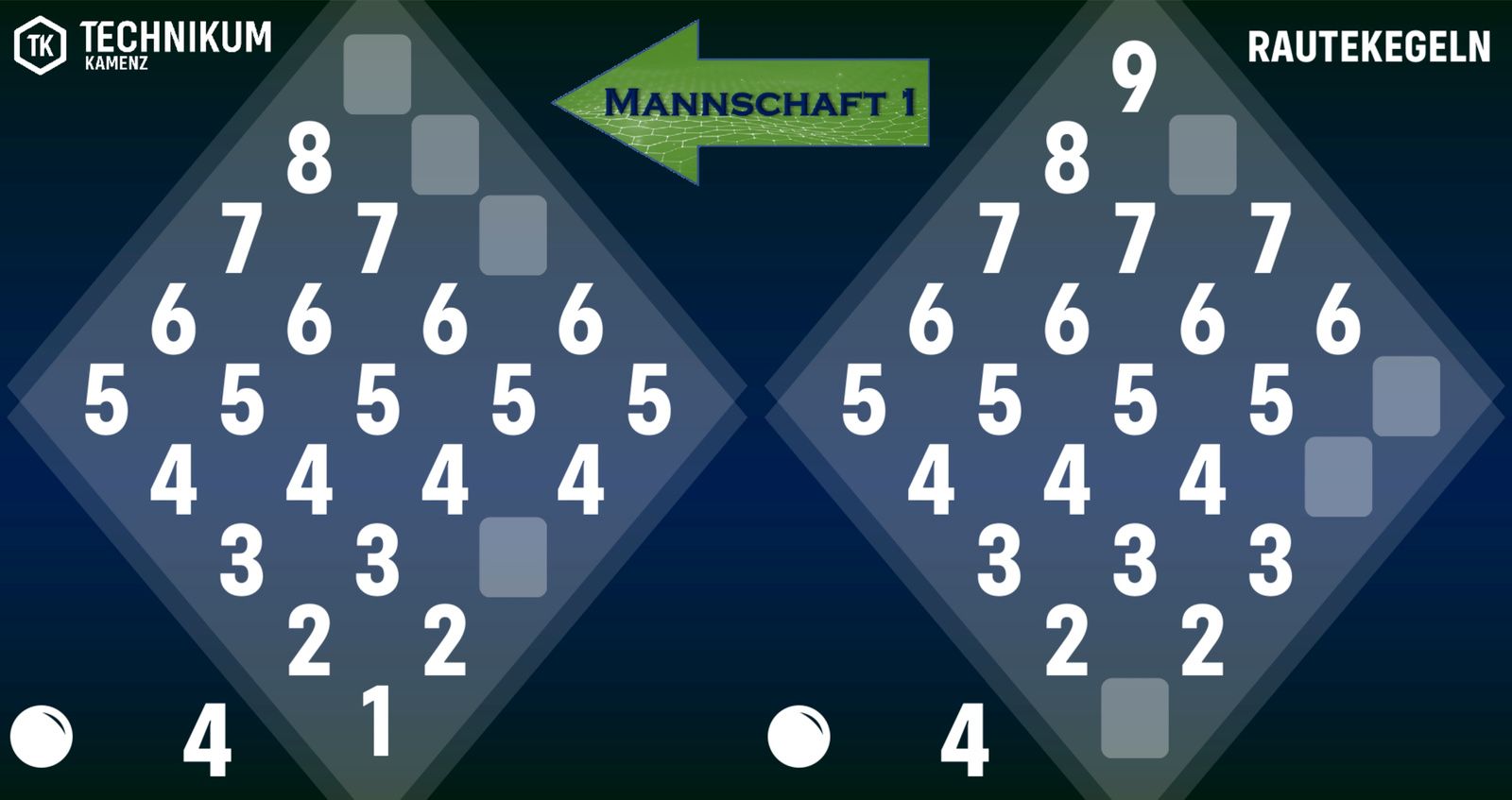 technikum_kamenz_bowling_game_RauteDoppelt