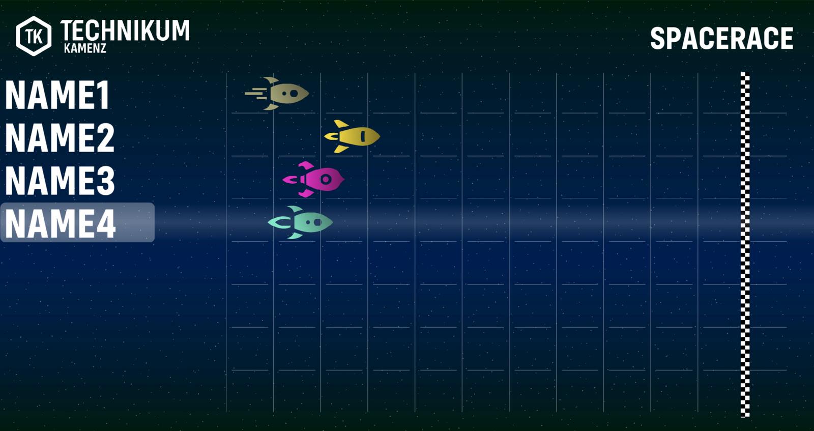 technikum_kamenz_bowling_game_Spacerace